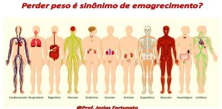 Desvendando o Emagrecimento e a Perda de Peso