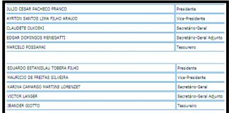 Duas chapas disputam direção da OAB/Palmas