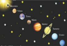 10 Curiosidades sobre os planetas
