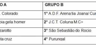 Taça Ivo Ribeiro de Moraes
