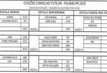CMDCA orienta sobre locais de votação para o Conselho Tutelar de Palmas