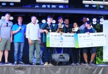 Inventum 2019 realizou competição de Eficiência Energética