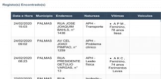 Relatório de Ocorrências 3° SB – Carnaval Palmas