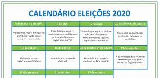 CALENDÁRIO ELEIÇÕES 2020