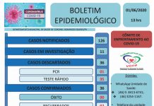 BOLETIM EPIDEMIOLÓGICO CORONEL DOMINGOS SOARES/PR