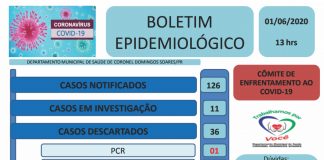 BOLETIM EPIDEMIOLÓGICO CORONEL DOMINGOS SOARES/PR