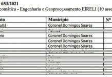 Assentamentos de Cel. Domingos Soares receberão regularização fundiária
