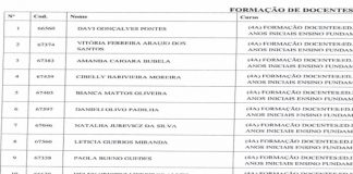 Curso de Formação de Docentes do Colégio Estadual Dom Carlos