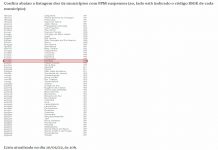 Palmas figura na Relação dos 59 municípios com suspensão do Fundo de Participação dos Municípios por não homologação dos dados contábeis no SIOPS 6º bimestre 2021