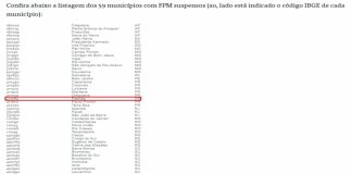 Palmas figura na Relação dos 59 municípios com suspensão do Fundo de Participação dos Municípios por não homologação dos dados contábeis no SIOPS 6º bimestre 2021