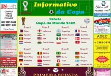 INFORMATIVO DA COPA