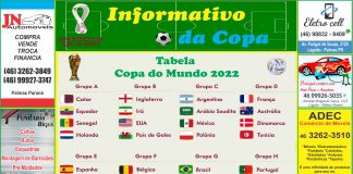 INFORMATIVO DA COPA