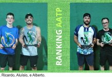 Encerrada a 1ª Etapa do Ranking AATP de Tênis em Palmas