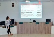 Prefeitura de CDS presta contas do 2º quadrimestre de 2023
