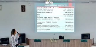 Prefeitura de CDS presta contas do 2º quadrimestre de 2023