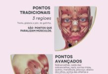 DENI MULLER ESTÉTICA E COSMÉTICA