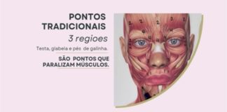 DENI MULLER ESTÉTICA E COSMÉTICA