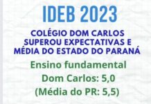 IDEB – COLÉGIO ESTADUAL DOM CARLOS CONGRATULA-SE COM OS RESULTADOS