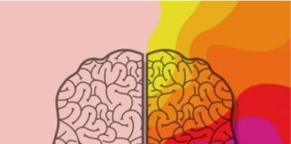 A Influência das Cores nas Emoções e Comportamentos: Um Olhar Sobre a Psicologia das Cores