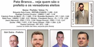 Pato Branco… veja quem são o prefeito e os vereadores eleitos