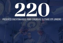 Palmas registra marco histórico na realização de cirurgias eletivas