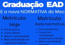 CRUZEIRO DO SUL VIRTUAL