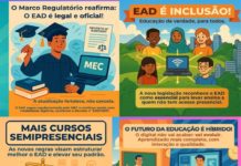 CRUZEIRO DO SUL VIRTUAL