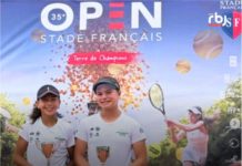 Palmense Eduarda Gomes é campeã com Flávia Cherobim e fazem história na França