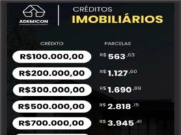 CRÉDITOS IMOBILIÁRIOS