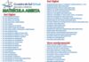 MATRICULA ABERTA